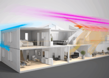 How to Soundproof a Loft: The Complete Guide - Burton's Blog