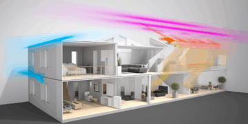 How to Soundproof a Loft: The Complete Guide - Burton's Blog